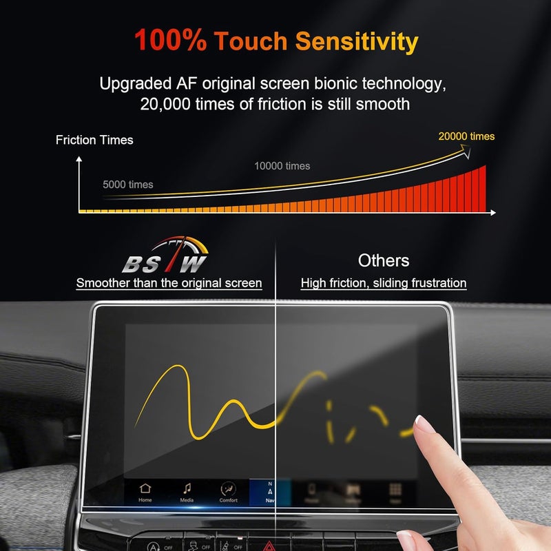 BSTW for 2025 Jeep Compass Screen Protector for 2022-2025 Compass Limited/Trailhawk Uconnect 5 10.1-Inch Display for 2025 Jeep Compass Accessories Tempered Glass Protective Film - Image 5